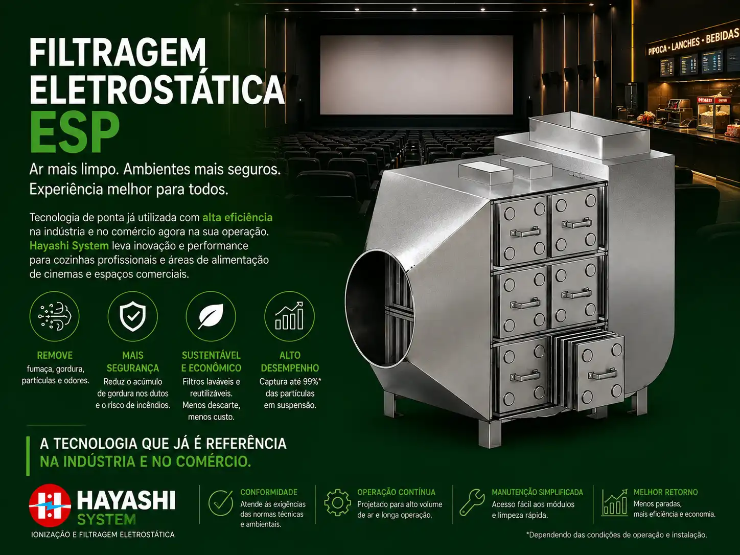 Leia mais sobre o artigo Uma boa experiência de cinema também depende da qualidade do ar