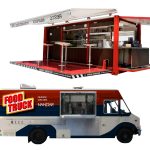 Gastronomia de Rua Renovar imagem destaque